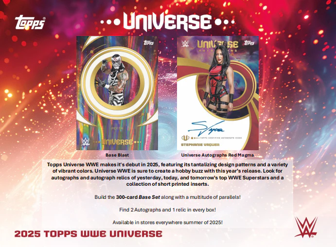 WWE / UFC / Boxing Live Breaks